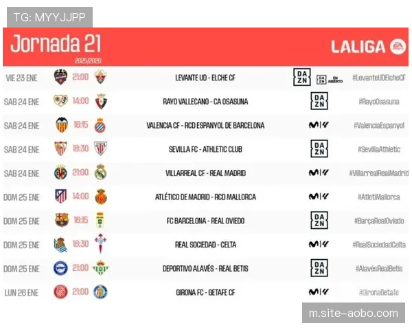 皇马2025年商业收入5.94亿欧元领跑西甲财富榜连续三年居首