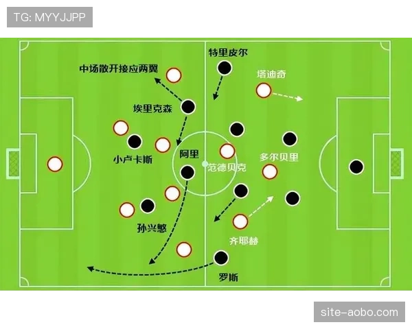 曼城进攻组织分析 哈兰德助攻奥赖利展现支点作用